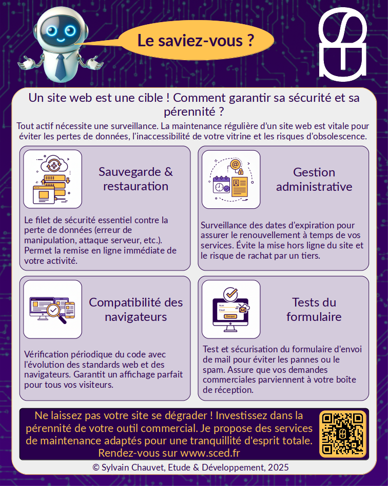 Infographie sur les éléments importants de la maintenance d'un site web statique