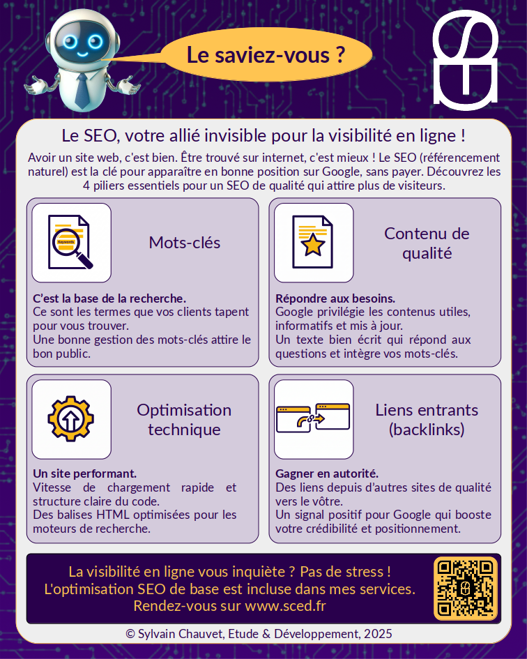 Infographie sur le SEO et les 4 piliers de la visibilité en ligne